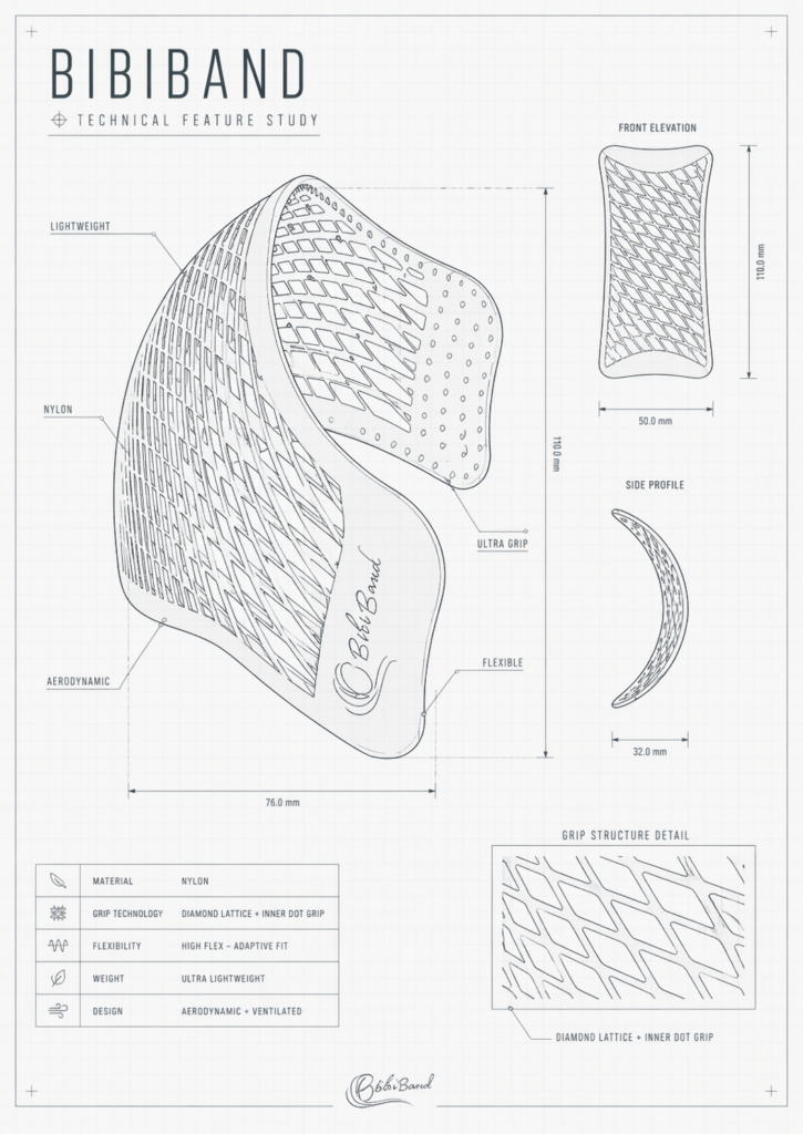 blueprint